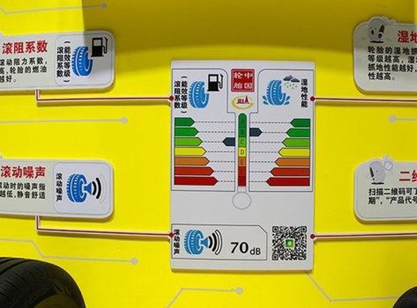 PS里颜色模式8位、16位和32位有什么不同？